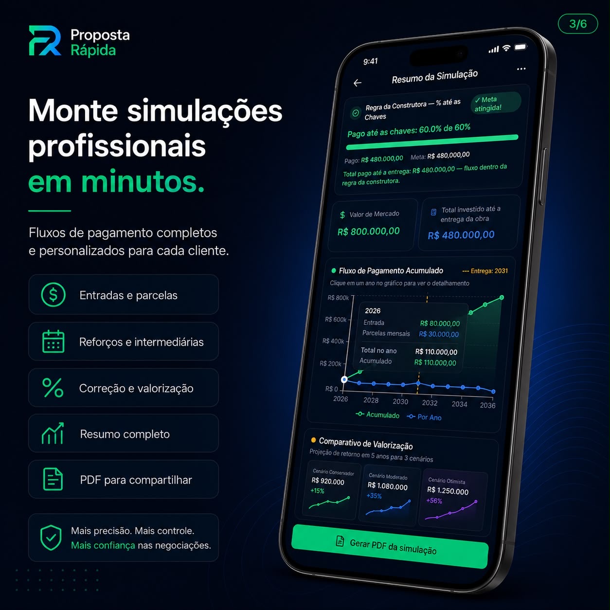 Simulações profissionais